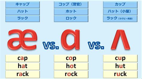 result カタカナ|resultの発音記号と読み方 .